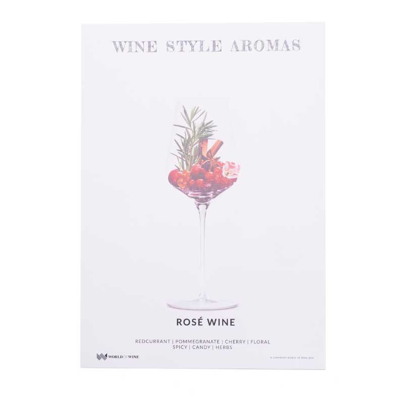 Poster Vinhos Rosés