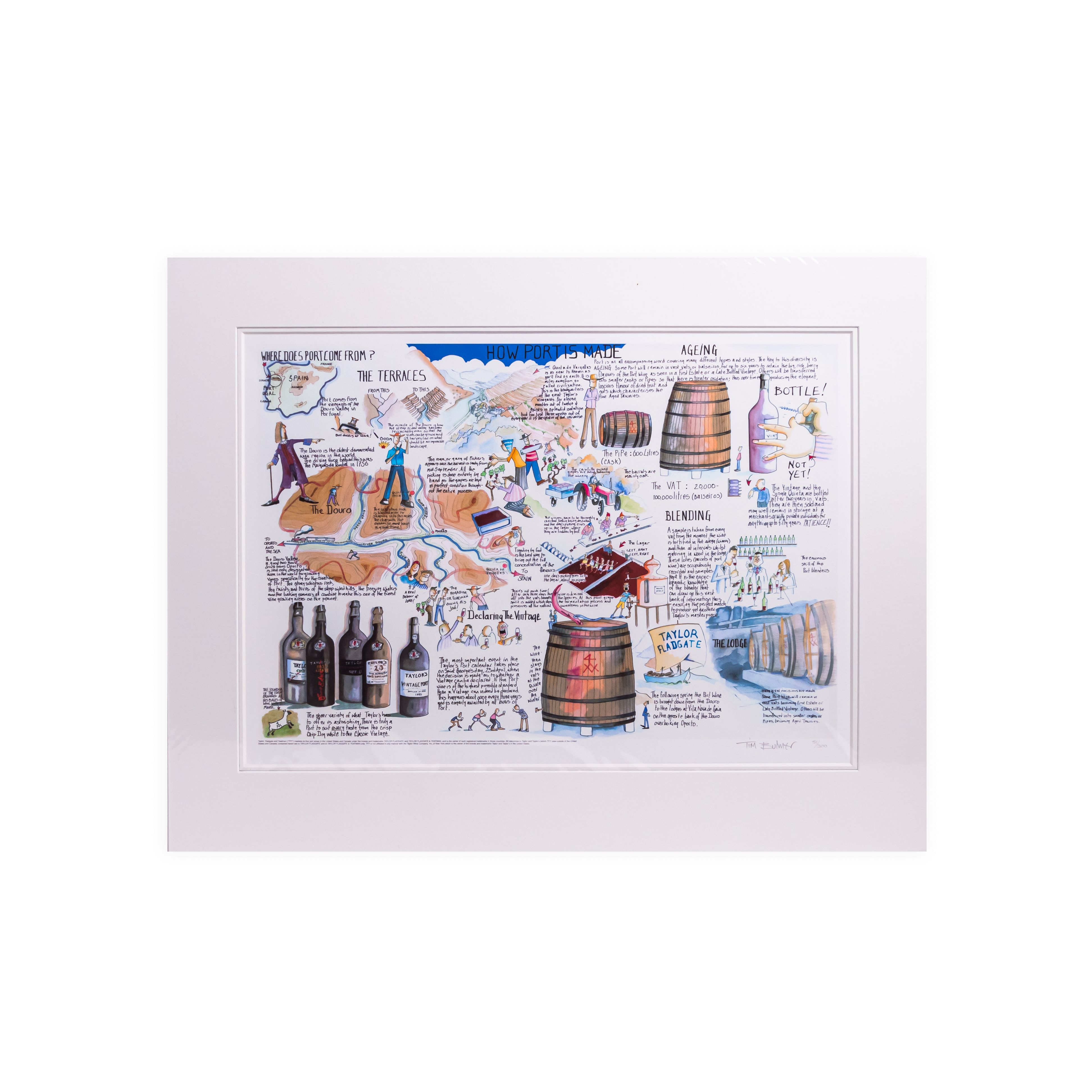 Tim Bulmer How Port is Made