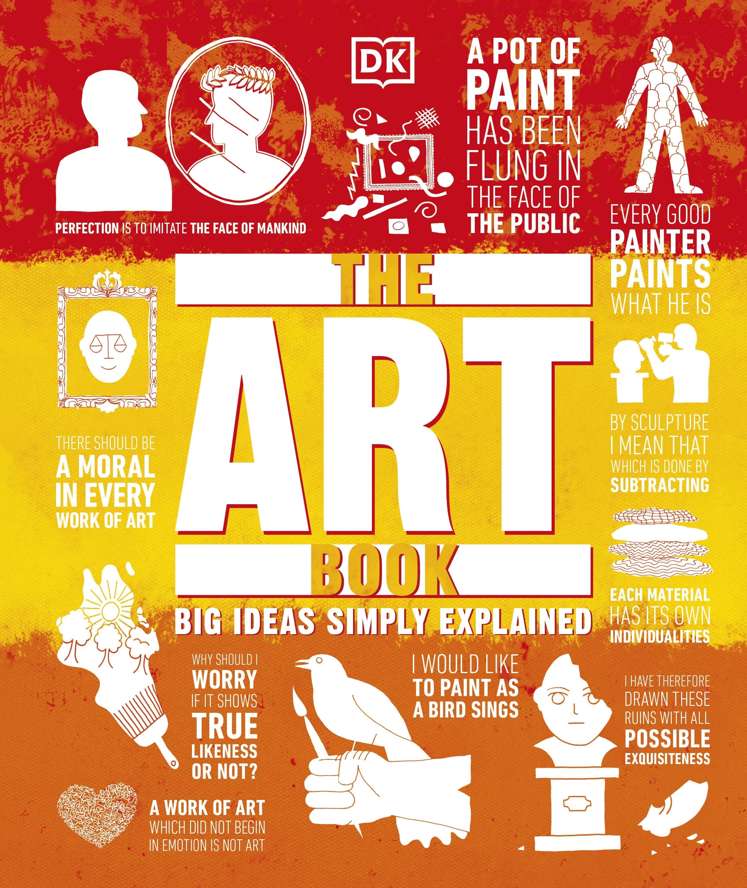 Livro The Art Book