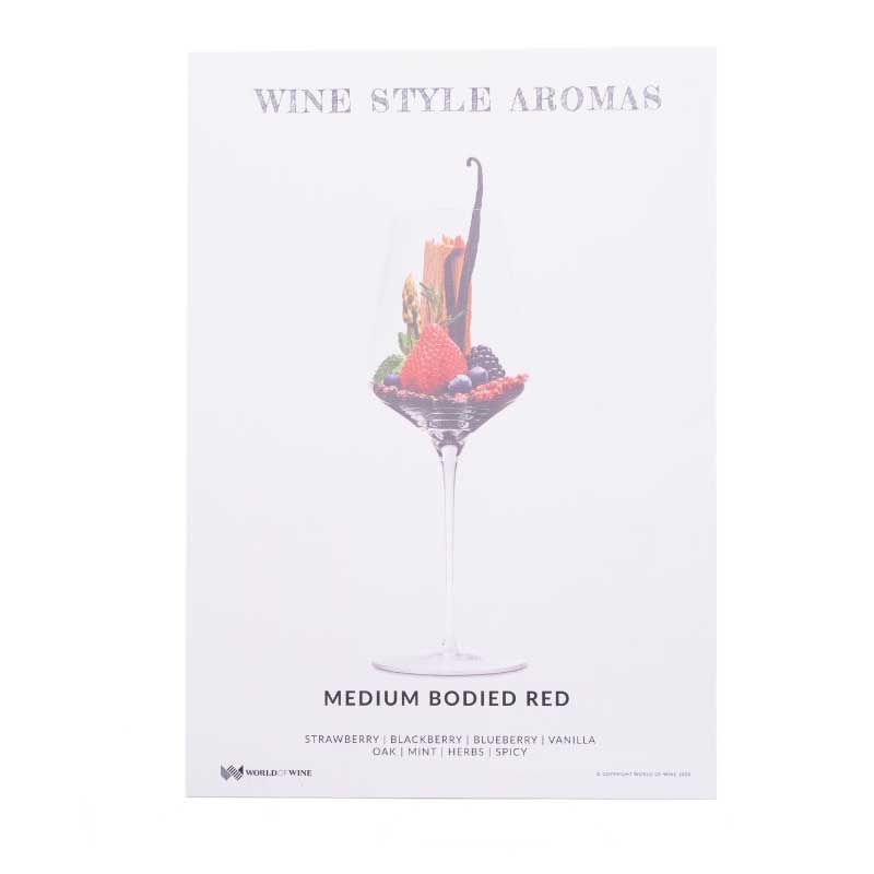 Fruity and Versatile Red Wines Poster