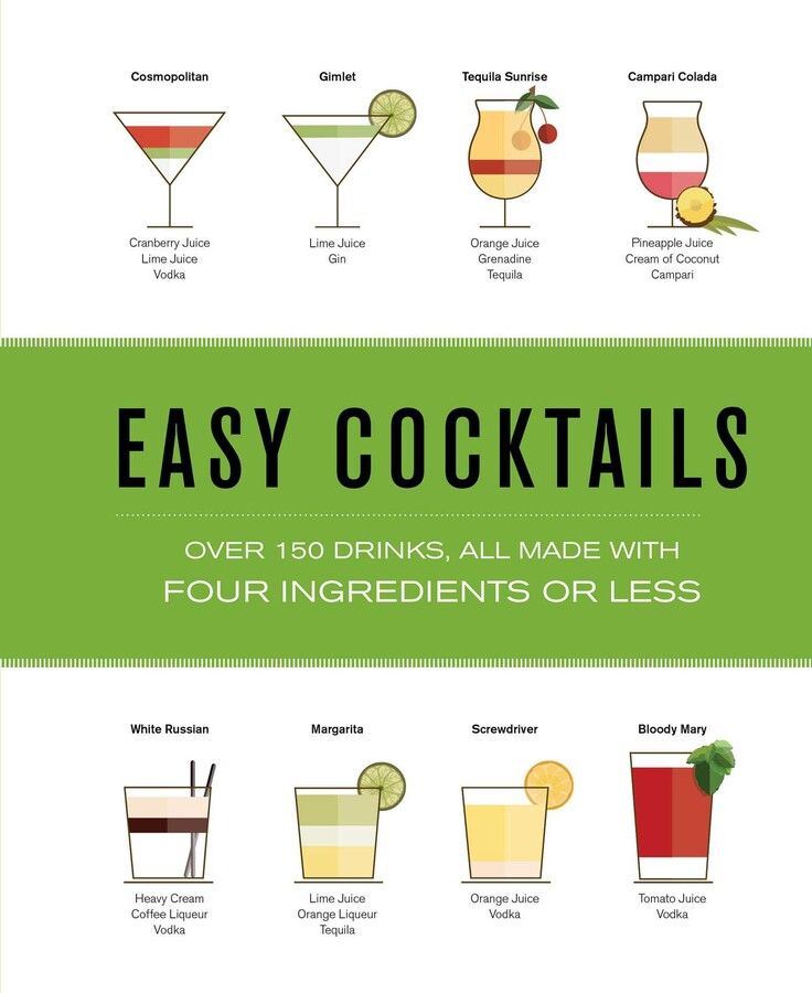 Livro Easy Cocktails